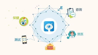 合肥企業宣傳動畫公司解讀 投資興辦實業為何需要制作宣傳動畫